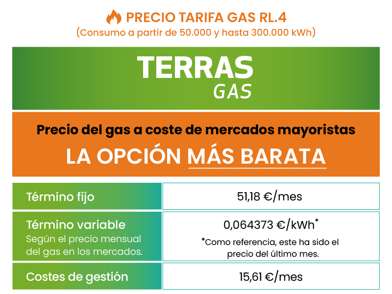 Tarifa RL.4 gas TERRAS